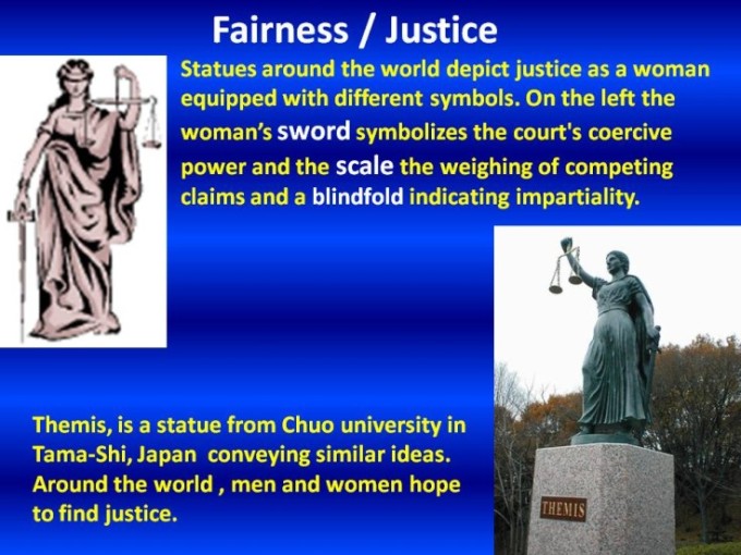 fairness1